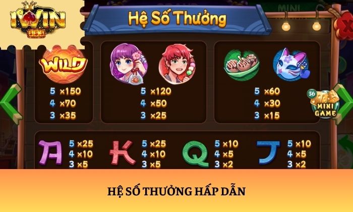 Lễ Hội Pháo Hoa iWin – Slot game chủ đề lễ hội đầy cuốn hút 3 Hệ số thưởng hấp dẫn