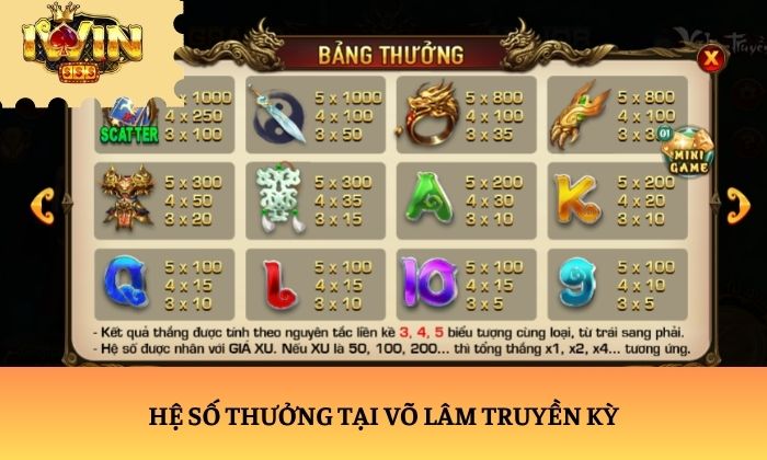 Chiến thuật chơi Võ Lâm Truyền Kỳ iWin chắc thắng 99% 2 Hệ số thưởng tại Võ Lâm Truyền Kỳ